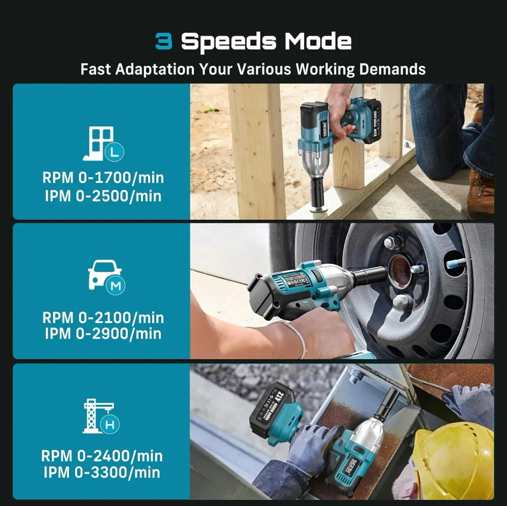 SEESII Cordless Brushless Impact Wrench
