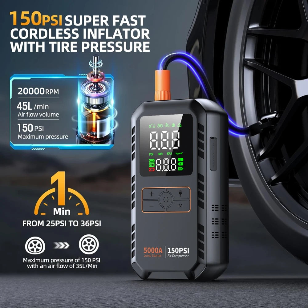 Portable Car Jump Starter and Tire Inflator