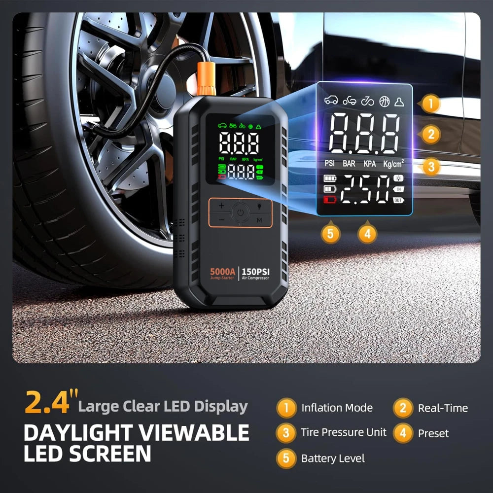 Portable Car Jump Starter and Tire Inflator